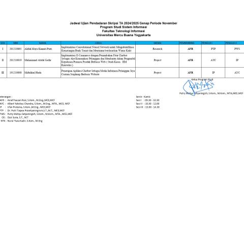 Jadwal Ujian Pendadaran Prodi Sistem Informasi Periode Gasal 2024/2025