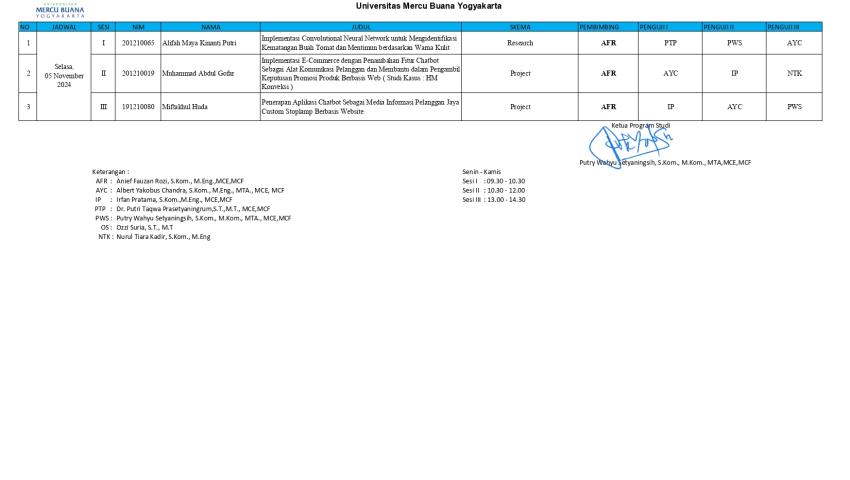 Jadwal Ujian Pendadaran Prodi Sistem Informasi Periode Gasal 2024/2025