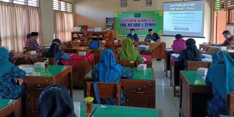 Dosen UMBY Turut Review dan Revisi KTSP dengan DUDI Di SMK Ma'arif 1 Temon